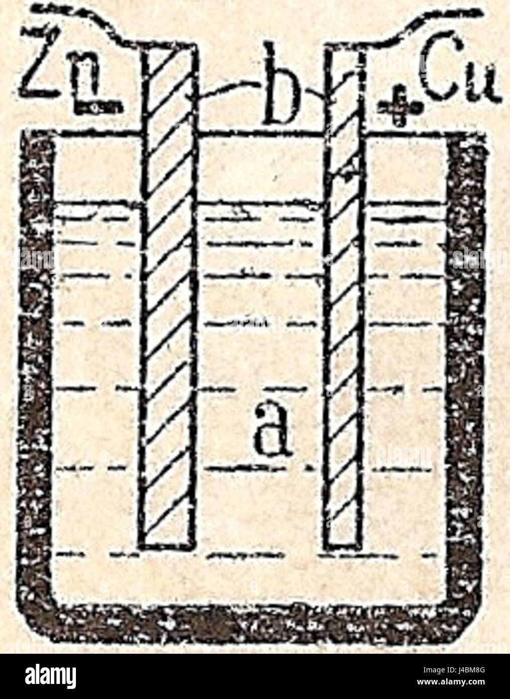 Pila voltaica Stockfoto