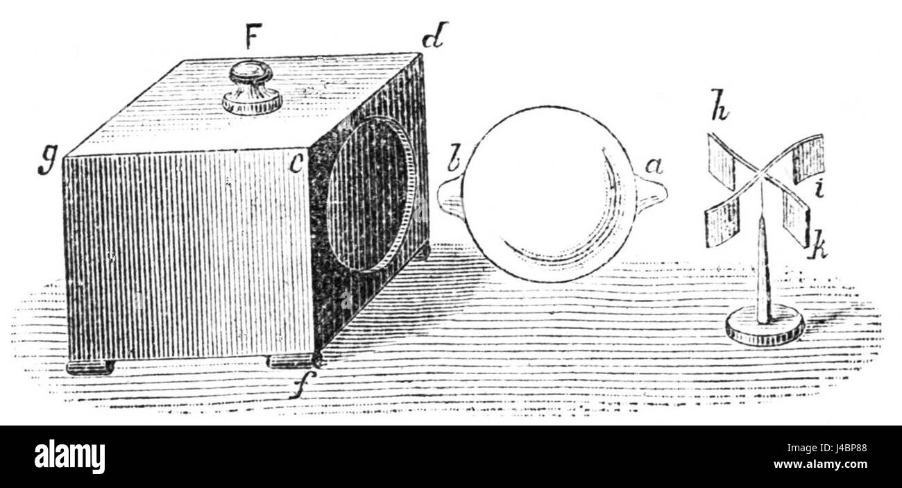 Das akustische Anemometer PSM V25 D270 ist ein wissenschaftliches Instrument zur Messung von Windgeschwindigkeit und -Richtung mithilfe von akustischen Signalen. Es wird häufig in Meteorologie und Umweltstudien eingesetzt, um präzise Daten über Windbedingungen zu sammeln und so zur Wettervorhersage und Atmosphärenforschung beizutragen. Stockfoto