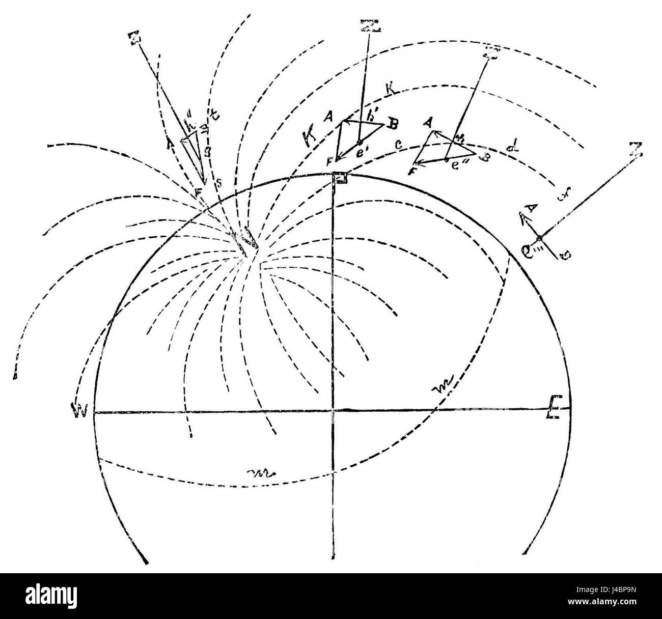 PSM V34 D307 Variabilität der Erde magnetische Kraft Stockfoto