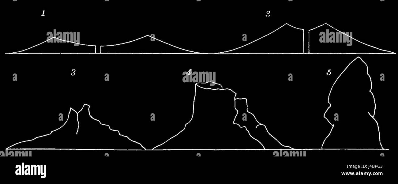 PSM V20 D370 Sinter Kegel rund um Geysir Körperöffnungen Stockfoto