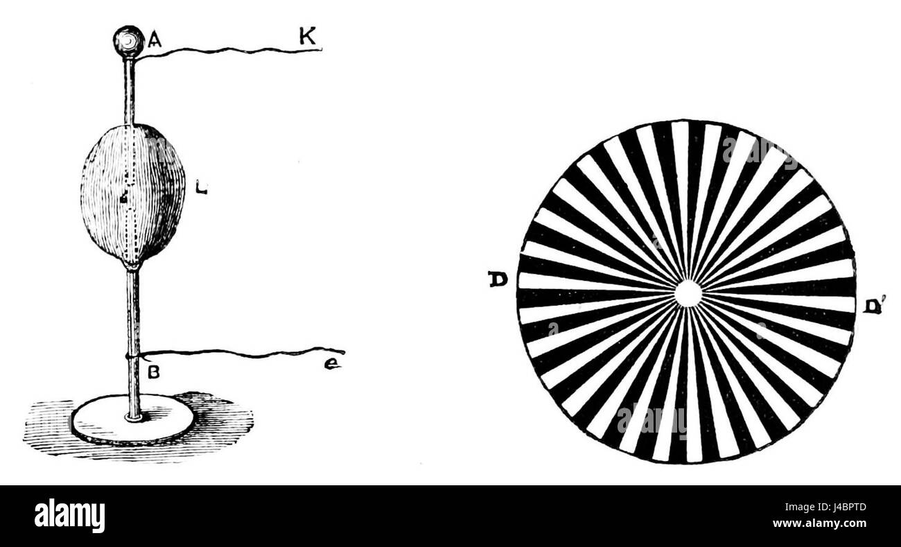 PSM V09 D364 elektrischen Strom durch Obst Stockfoto