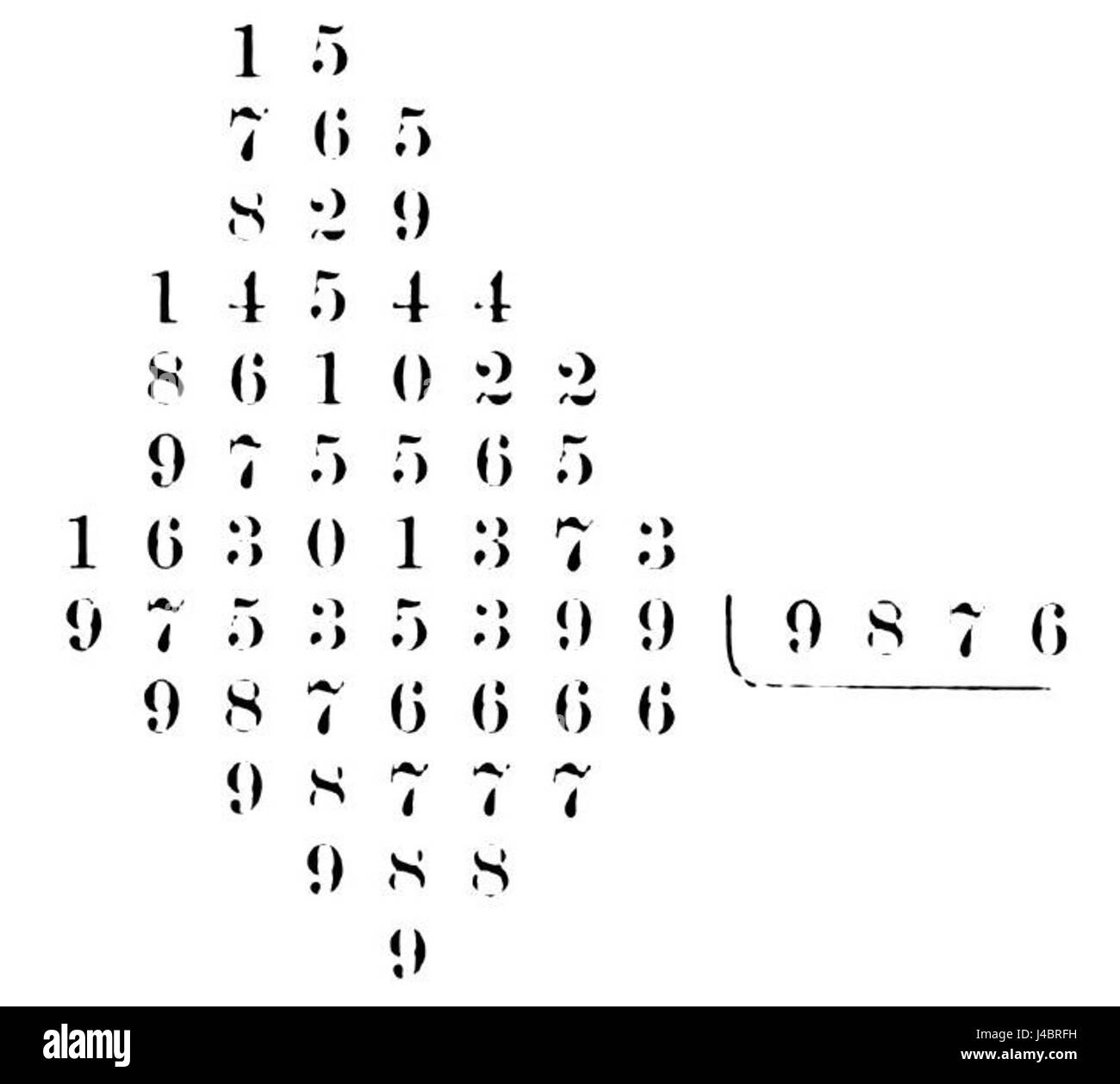 Diese Illustration aus dem Popular Science Monthly zeigt eine frühe mathematische Berechnungsmethode, die Einblicke in die Entwicklung der mathematischen Theorie und Praxis im 19. Jahrhundert bietet. Stockfoto