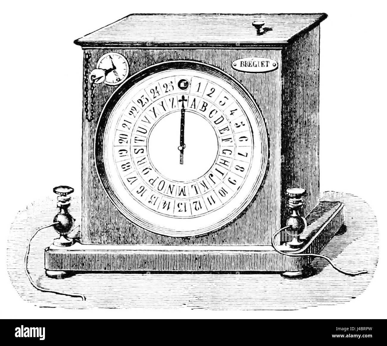 PSM V03 D419 Breguet-Indikator Stockfoto
