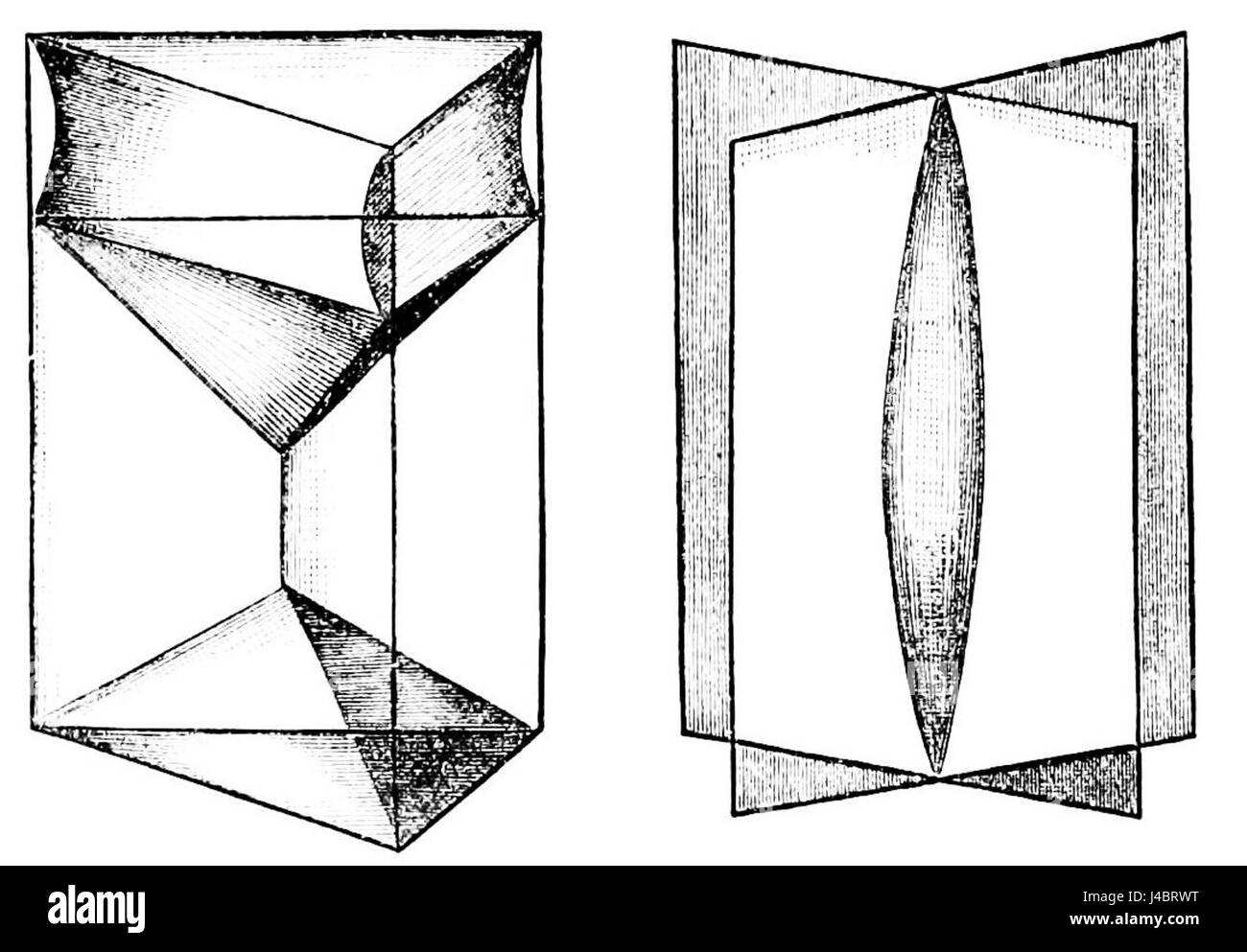 Diese Studie, veröffentlicht in PSM (Proceedings of the Society of Mechanical Engineers), befasst sich mit einem Oberflächenspannungstest, bei dem eine Folie von Drahtrahmen gestützt wird. Es handelt sich wahrscheinlich um Experimente im Zusammenhang mit Materialwissenschaft, Physik oder Technik, um die Oberflächeneigenschaften von Filmen zu analysieren. Stockfoto