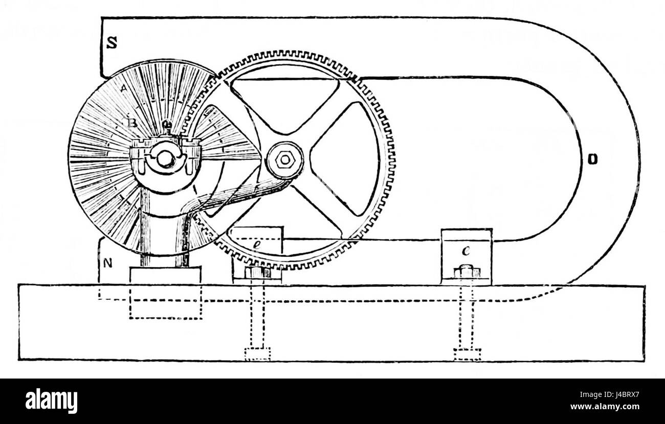 PSM V03 D603 AC-generator Stockfoto