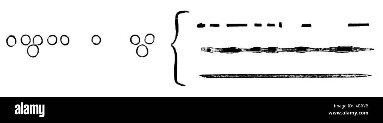 PSM V09 D093 Morse-Code und perforierte Telegraph Papier Stockfoto