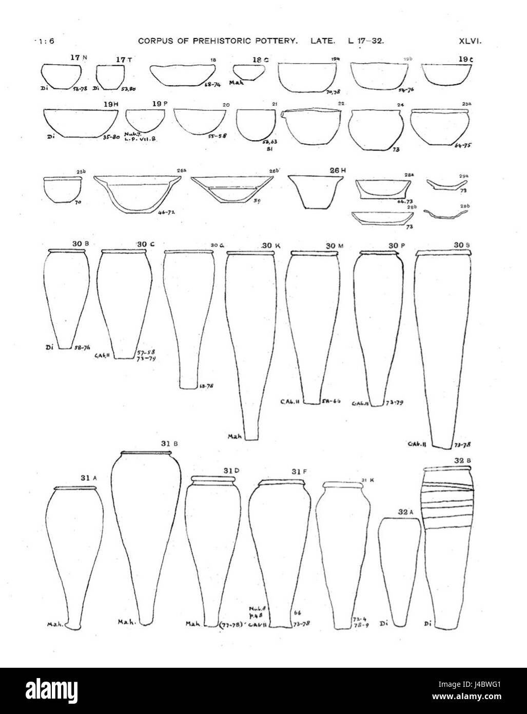 Petrie Ende 02 Stockfoto