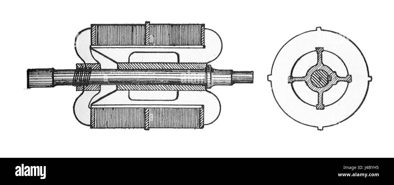 Ring Anker Blechpaket (Rankin Kennedy, Elektroinstallationen, Bd. II, 1909) Stockfoto