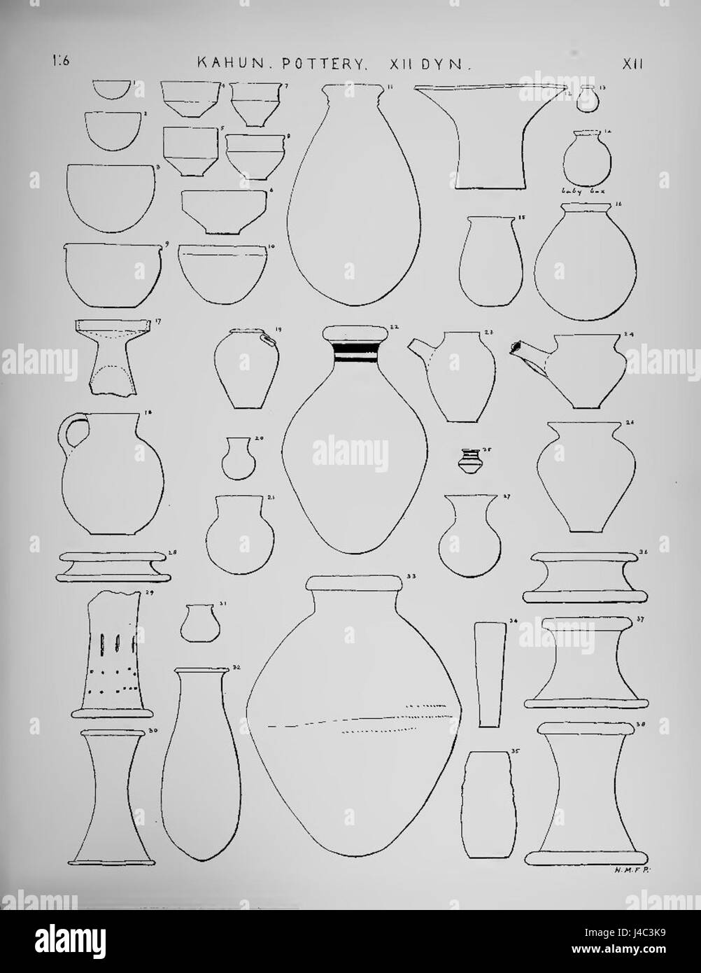 Die von Flinders Petrie ausgegrabene Kahun-Keramik repräsentiert die altägyptische Handwerkskunst. Die Töpferei bietet Einblicke in das tägliche Leben und die Kultur der Zeit und hebt die Kunst der Töpferei in der Zeit des Neuen Königreichs hervor. Stockfoto