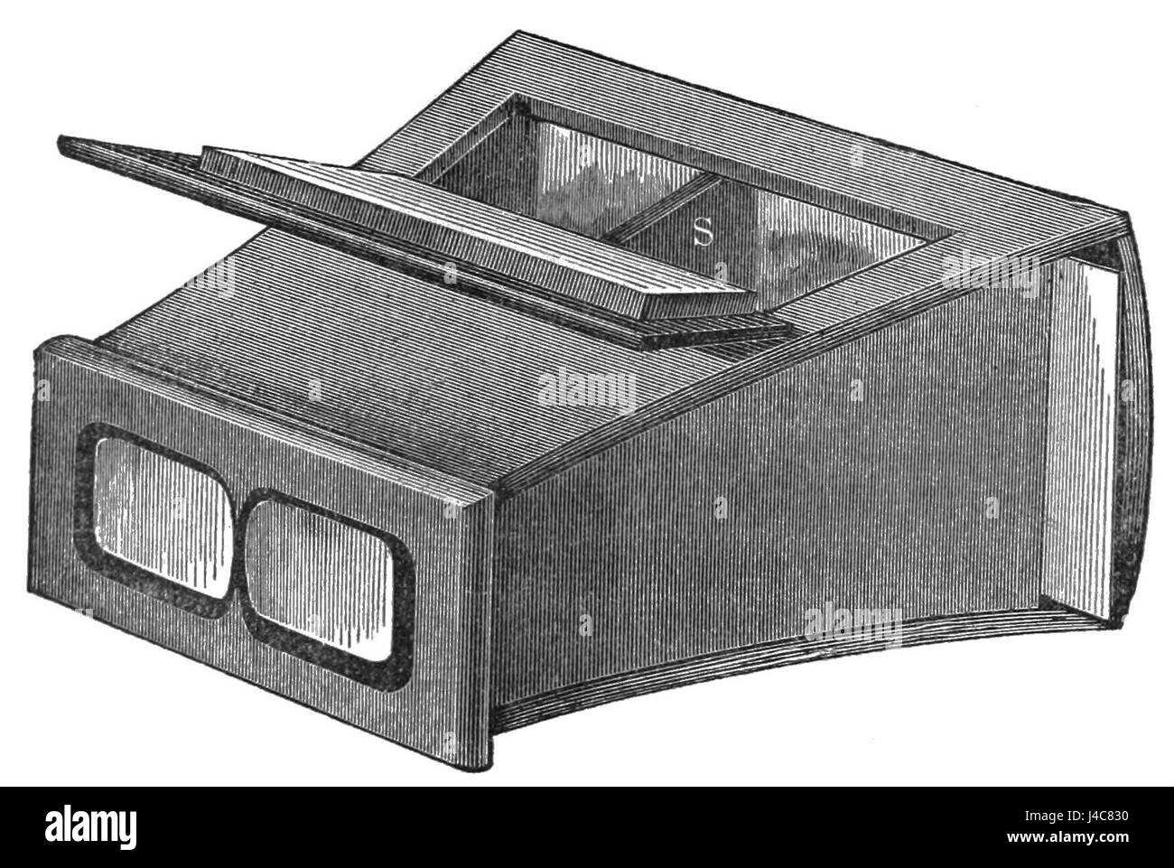 Das PSM V21 D056 ist ein modifiziertes Brewster-Stereoskop, ein Gerät, das zum Betrachten von Stereobildern verwendet wird. Dieser Artikel stellt einen Fortschritt in der optischen Technologie dar und wurde wahrscheinlich im späten 19. Jahrhundert für wissenschaftliche oder Freizeitzwecke verwendet. Stockfoto