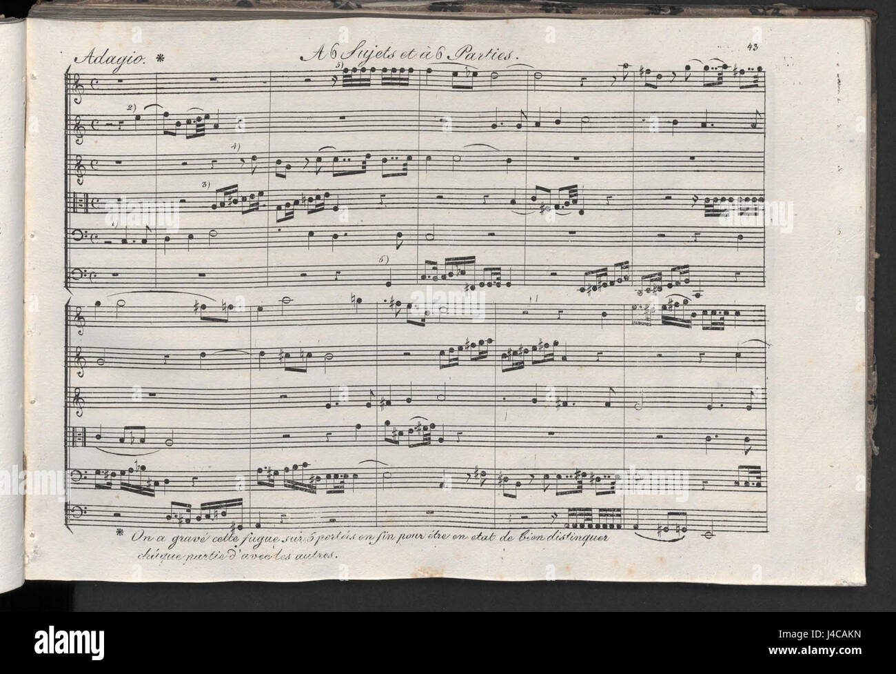 Die „Reicha Fugue a 6 sujets“ ist eine musikalische Komposition von Antoine Reicha mit komplexen Fugenthemen. Das Faksimile zeigt die Eröffnung mit sechs Notenblättern, die seine komplizierte Struktur und technische Zusammensetzung betonen. Stockfoto