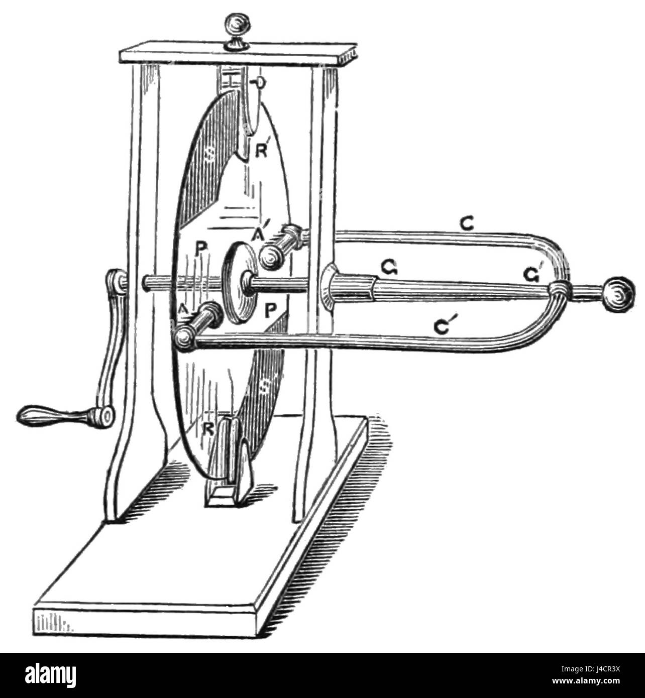 PSM V09 D189 Stromerzeuger Stockfoto