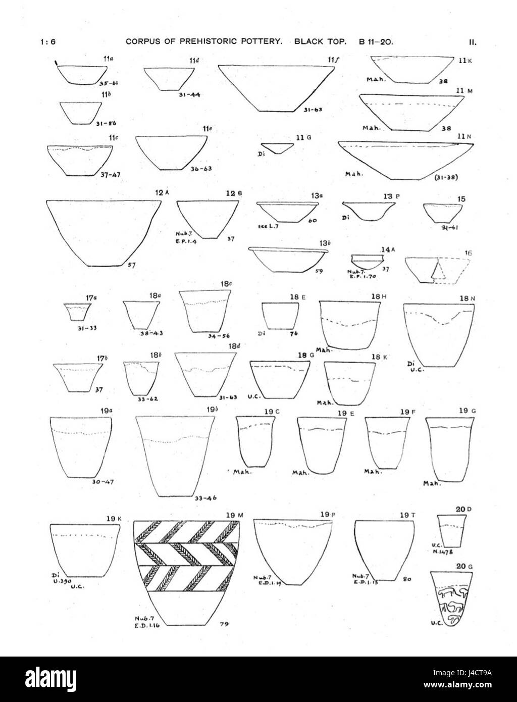 „Petrie Black Top 02“ bezieht sich wahrscheinlich auf ein bestimmtes Foto oder Artefakt im Zusammenhang mit der Sammlung des Petrie Museums, das möglicherweise ein Objekt mit schwarzer Decke aus dem alten Ägypten darstellt. Stockfoto