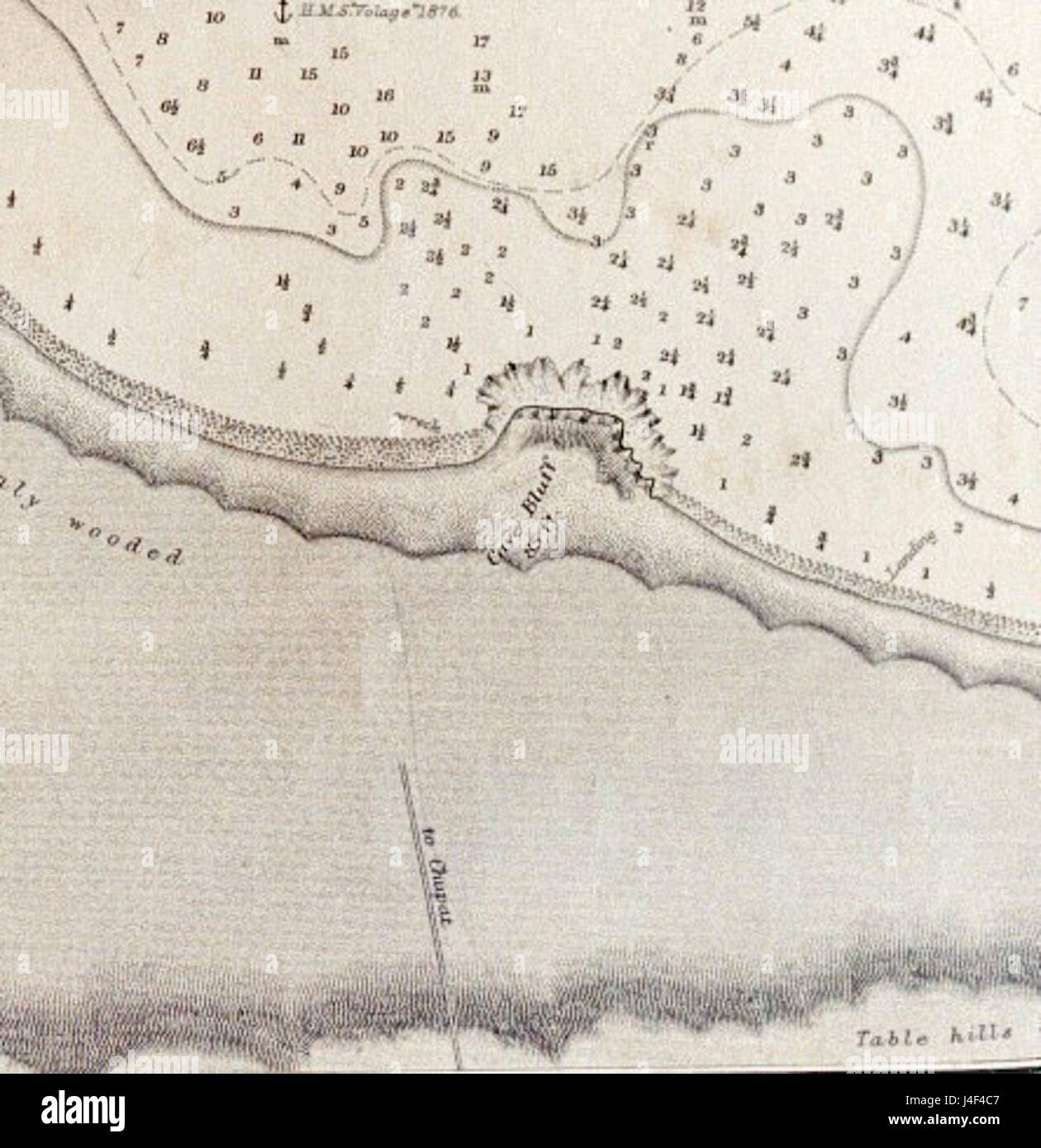 Eine britische Karte von Punta Cuevas aus der Zeit um 1876 liefert wertvolle historische Kartographien der Gegend. Die Karte bietet Einblicke in die Geographie und Siedlungsmuster der Region während des späten 19. Jahrhunderts und zeigt britische Entdeckungen und Interessen in der Region. Stockfoto