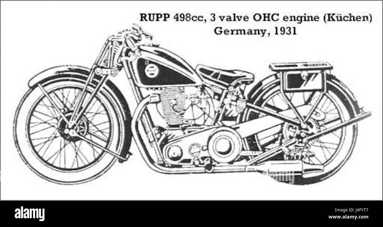 Der 1931 Rupp 500 ccm ist ein Vintage-Motorrad, das für seine Technik und sein Design bekannt ist. Er verfügt über einen 500-ccm-Motor und war Anfang des 20. Jahrhunderts bei Motorradbegeisterten und Sammlern beliebt. Stockfoto