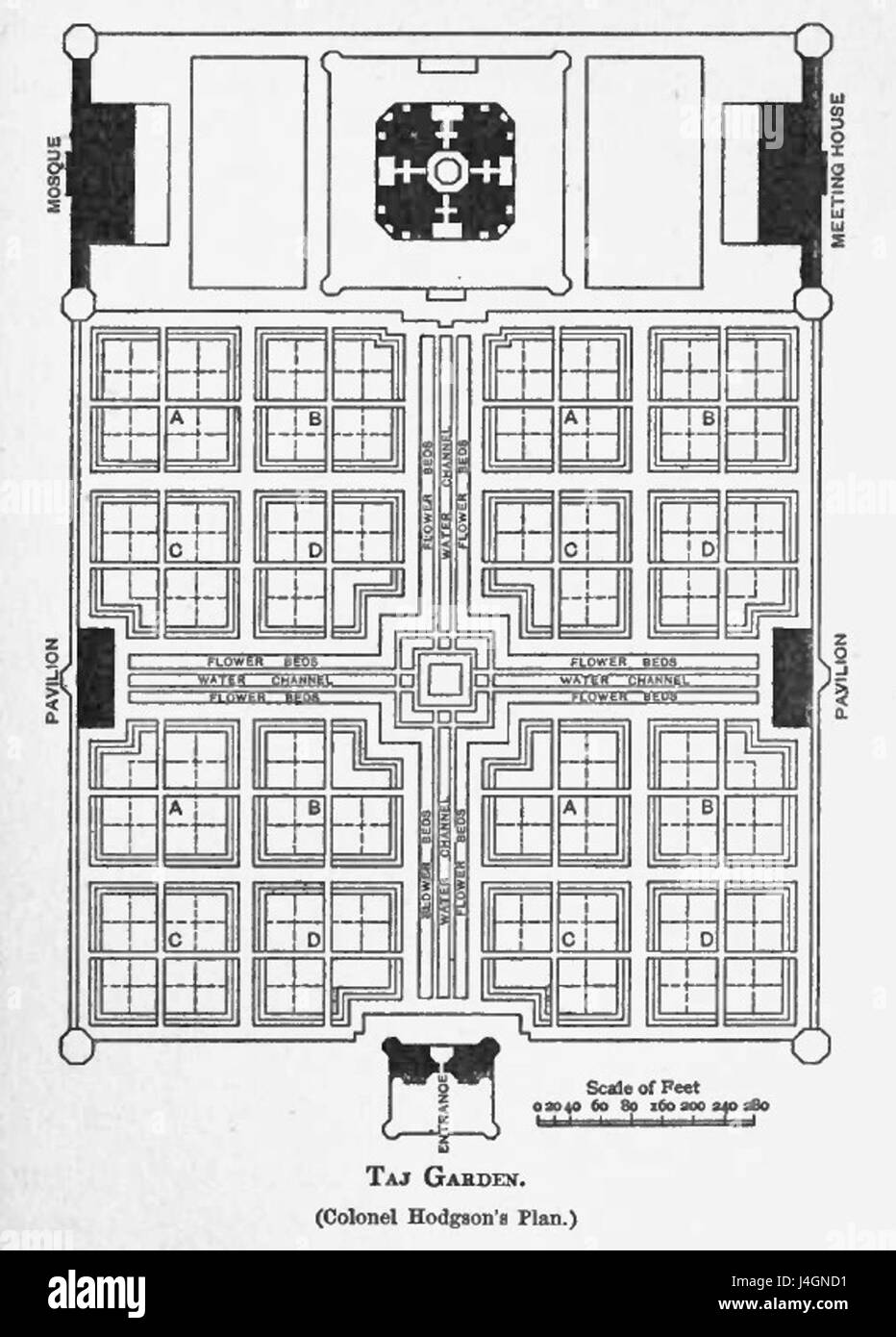 Der Taj Plan Moghal Gardens bezieht sich auf die ikonischen Gärten rund um den Taj Mahal, die im Moghal-Stil gestaltet sind und das Paradies symbolisieren. Diese Gärten sind Teil des architektonischen und kulturellen Erbes Indiens und spiegeln Mogullandschaftstechniken und ihre Konzentration auf Symmetrie und Wasserelemente wider. Stockfoto