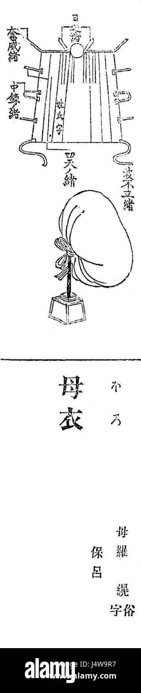 Wakansansaizue Horo bezieht sich auf ein traditionelles japanisches Werk, das Figuren aus der Folklore oder Mythologie darstellt und historische Kunststile aus Japan zeigt. Stockfoto