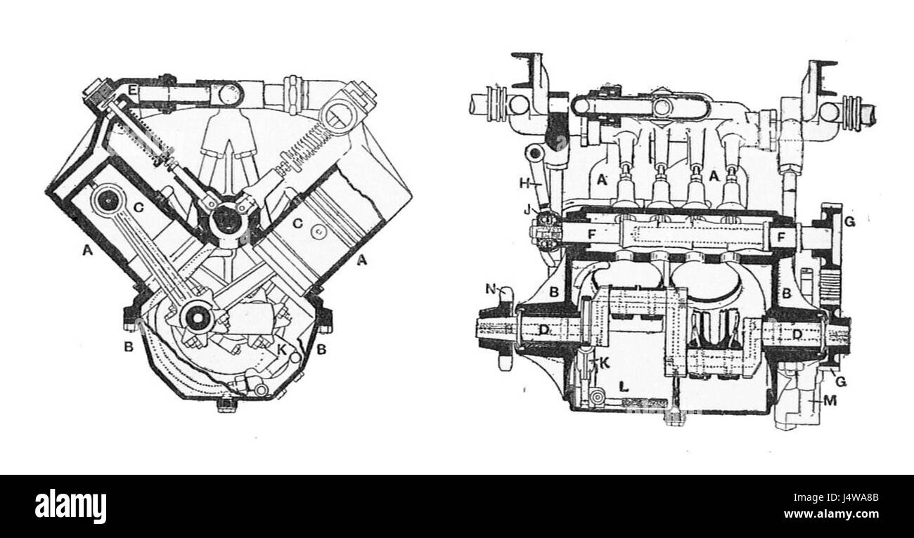 V 4 Autocar Dampfmaschine (Rankin Kennedy, modernen Motoren, Bd. III) Stockfoto