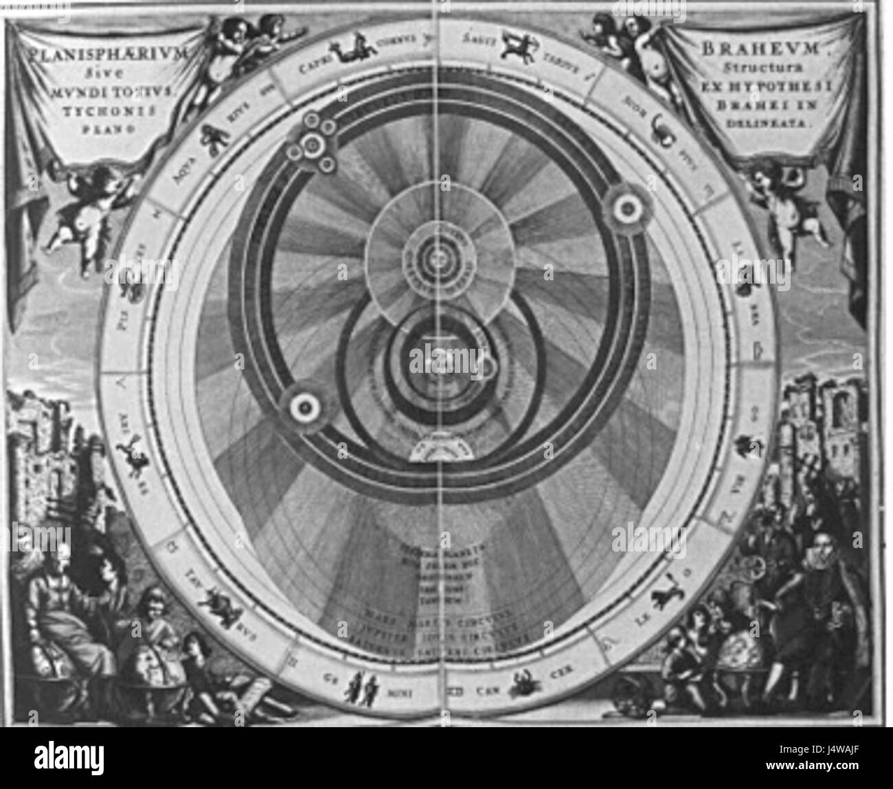 Tychonic System Stockfoto