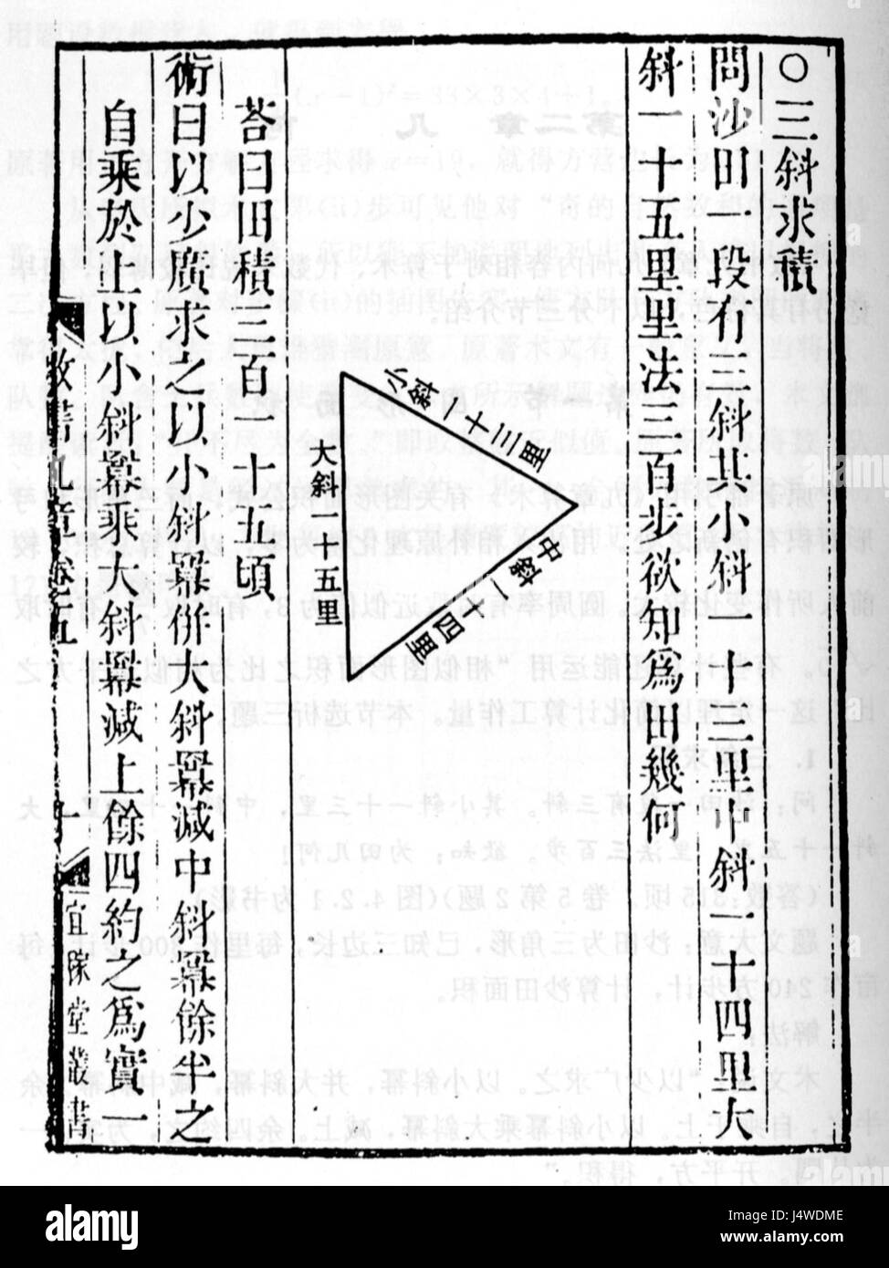 Dreiecksfläche von 3 Seiten Stockfoto