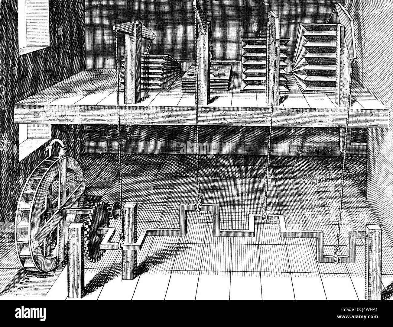 „Wind fÃ¼r die Orgelmaschine im Hortus Palatinus“, ein Druck von Salomon de Caus, veranschaulicht die frühe mechanische Konstruktion einer windbetriebenen Orgel im Garten des Hortus Palatinus. Das Bild spiegelt die Schnittstelle von Technik, Musik und botanischer Umgebung wider. Stockfoto