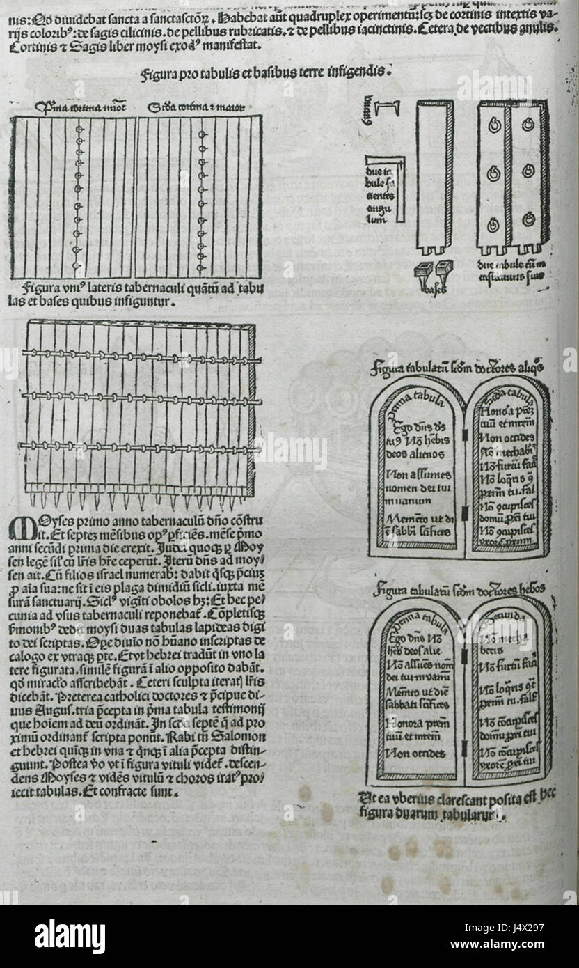 Die zehn Gebote Schedell Hartmann 1493-Tabletten Stockfoto