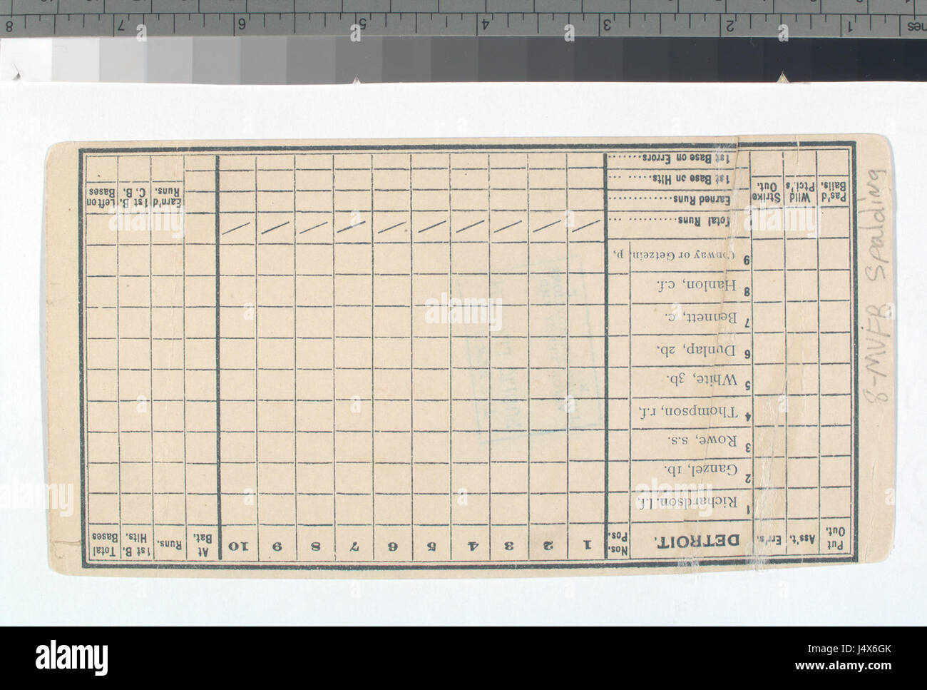 Welten-Meisterschaft-Reihe, Detroit B B C offizielle Scorekarte (mit Bild von Twitchell, Conway, Gatzein, Dunlap, Stovey, weiß, Baldwin, Watkins, Bennett, Thompson, Hanlon, Richardson, (NYPL b13537024 56182) Stockfoto