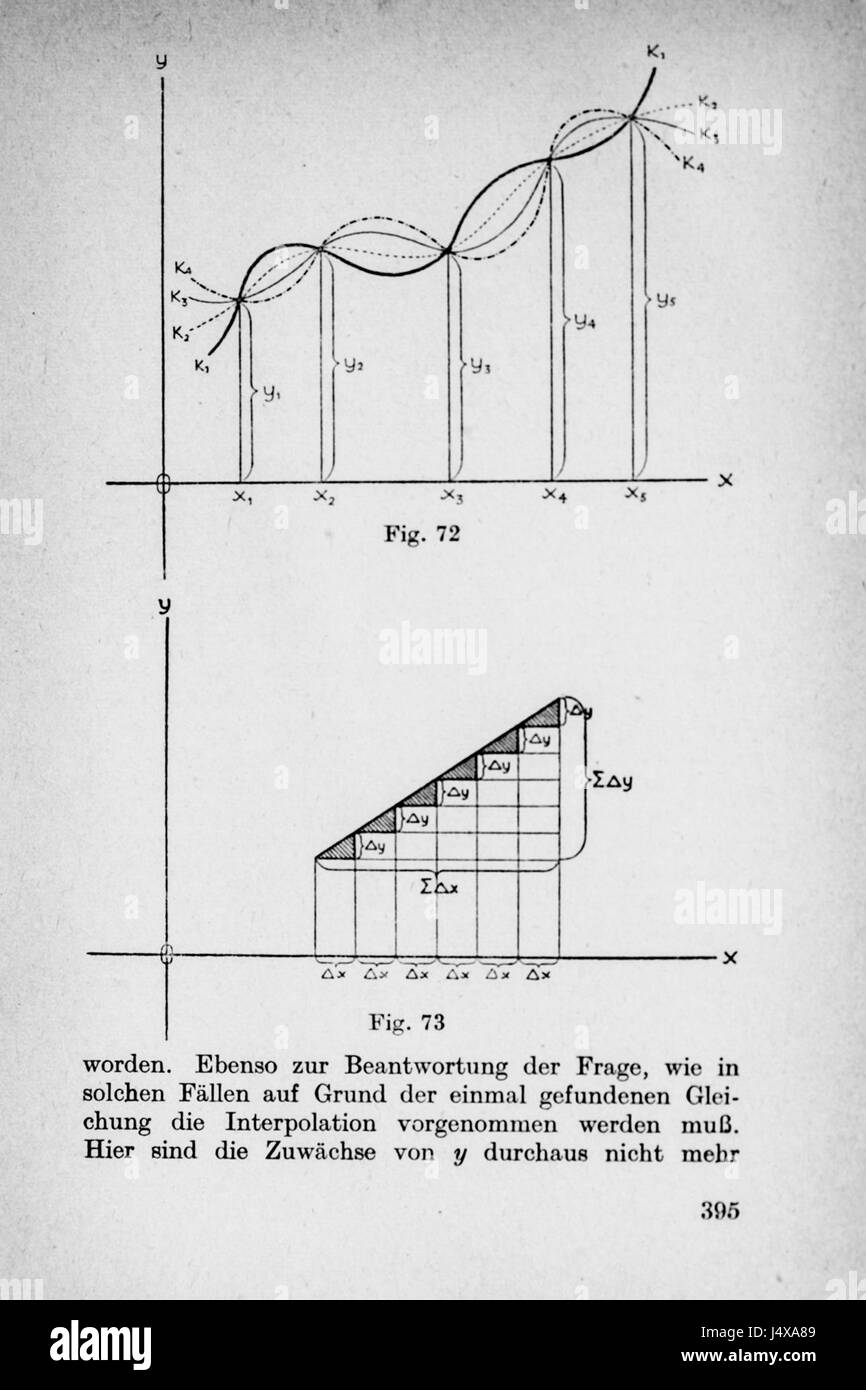 „Vom Einmaleins zum Integral Seite 395“ ist ein mathematischer Text oder eine Ressource, die die Beziehung zwischen grundlegenden arithmetischen und komplexeren Konzepten wie Integration untersucht. Stockfoto