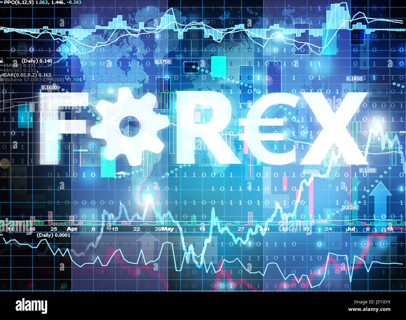 Forex-Zeichen Stockfoto