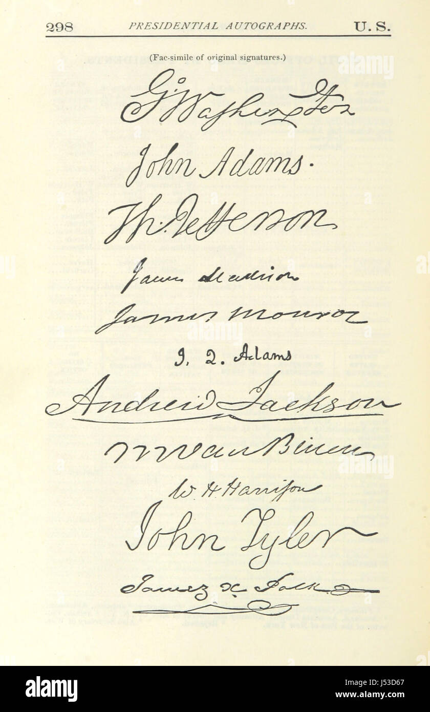 U.S. Ein Index für die Vereinigten Staaten von Amerika, etc. Stockfoto