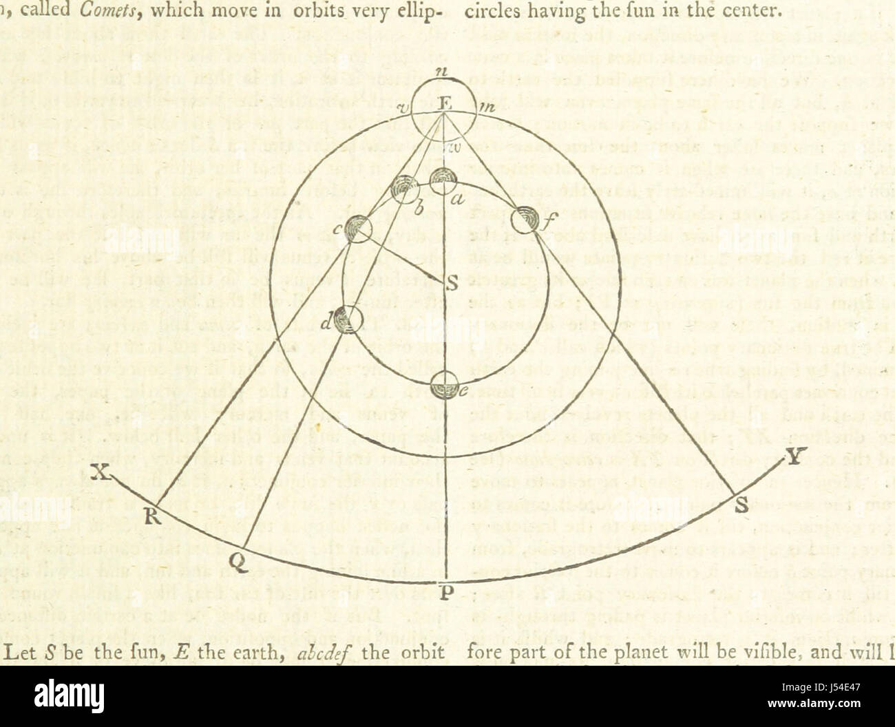 Bild von Seite 45 des "modernen Geographie, eine Beschreibung der Imperien, Staaten und Kolonien, mit der Ozeane, Meere und Inseln in allen Teilen der Welt... Die astronomische Einführung von Pfr. S. Vince. Mit zahlreichen Karten Stockfoto