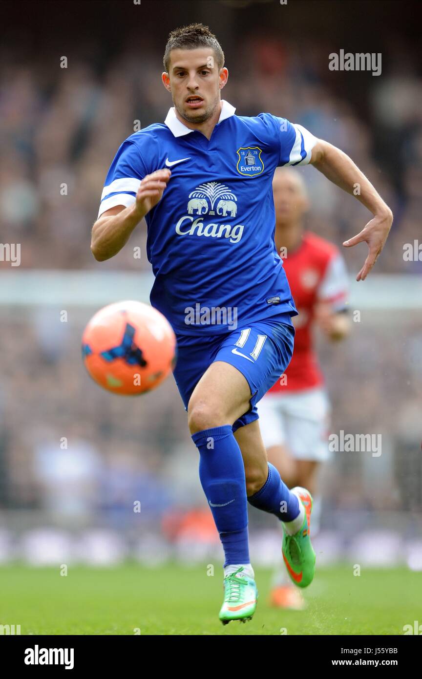 KEVIN MIRALLAS EVERTON FC EVERTON FC EMIRATES Stadion LONDON ENGLAND 8. März 2014 Stockfoto