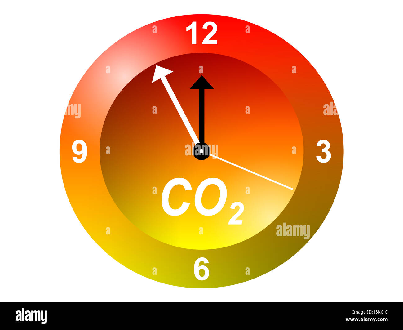 CO2 Uhr, 11:55 Stockfoto