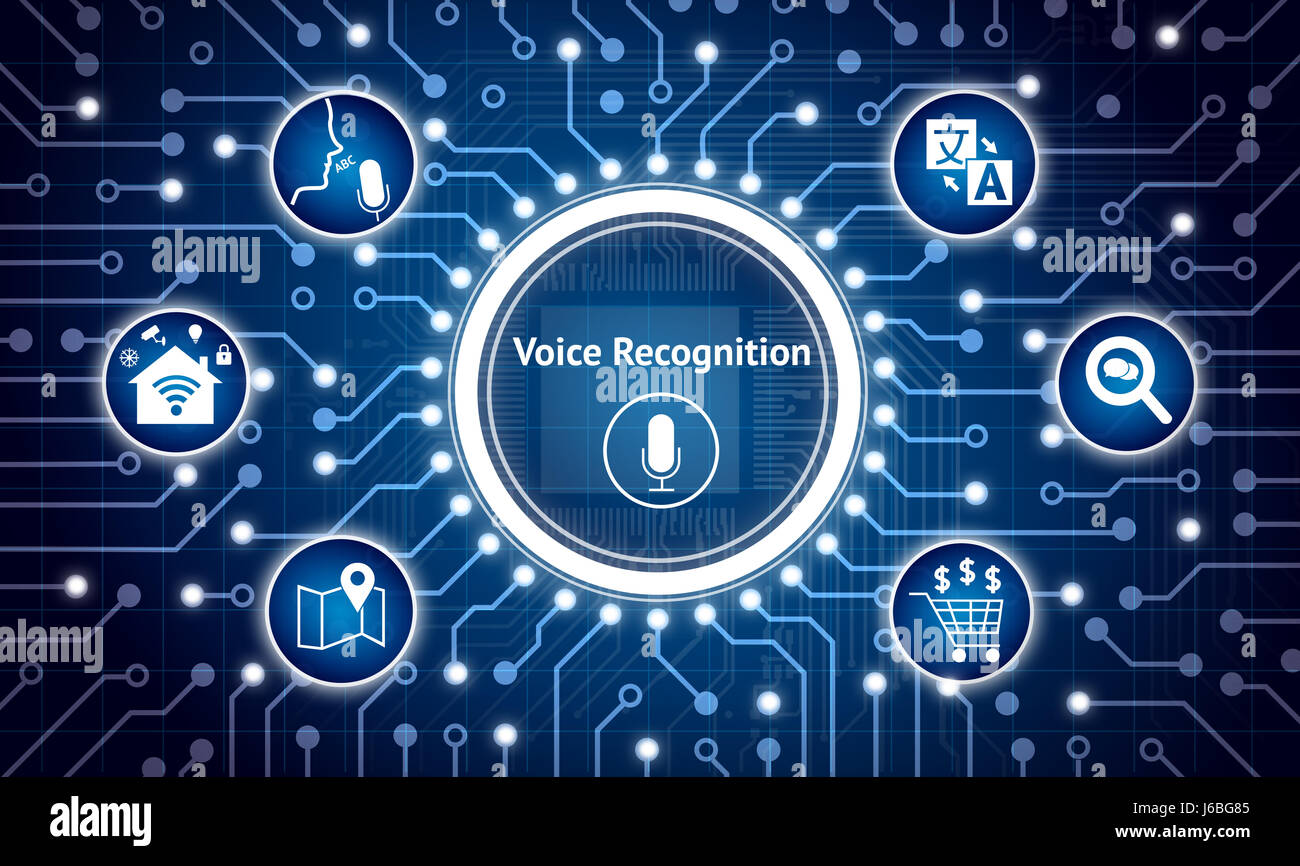 Spracherkennung, Rede-Vortrag-Konzept. Stromkreis-Grafik und Infografik von Navigation, e-Commerce, sound suchen, intelligente Haussteuerung, transl Stockfoto