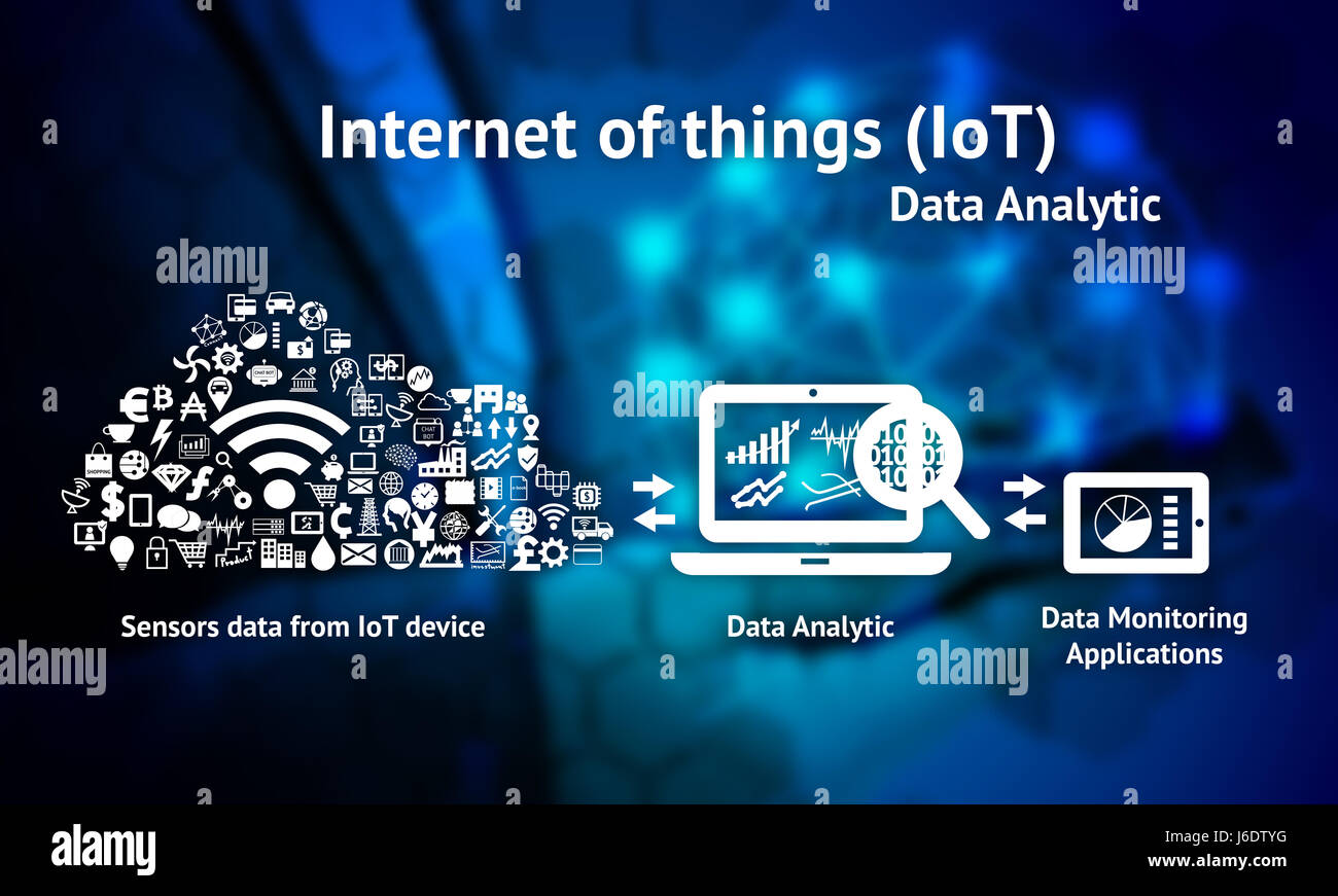 Internet der Dinge (IoT) analytische Datenkonzept. Infografik von Cloud, Wifi, analytische Daten, verwischen Datenüberwachung Anwendung und Texte mit Mann Anzug hol Stockfoto