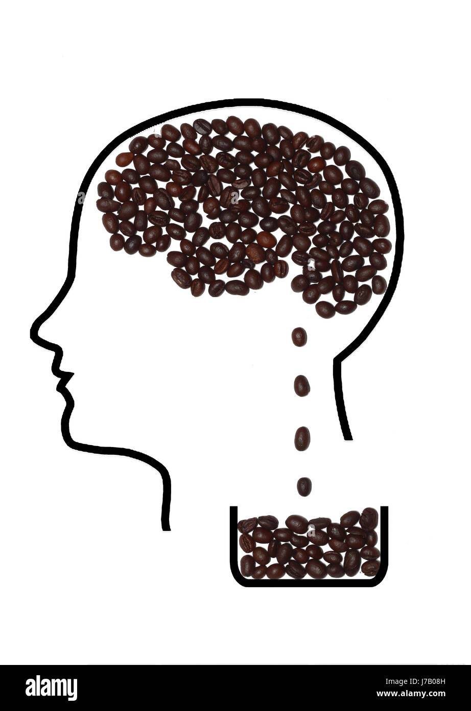 Brain Drain ist die Abwanderung von hoch ausgebildeten oder qualifizierte Menschen aus einem bestimmten Land in andere Länder. Viele Länder sind es gegenüber. Stockfoto