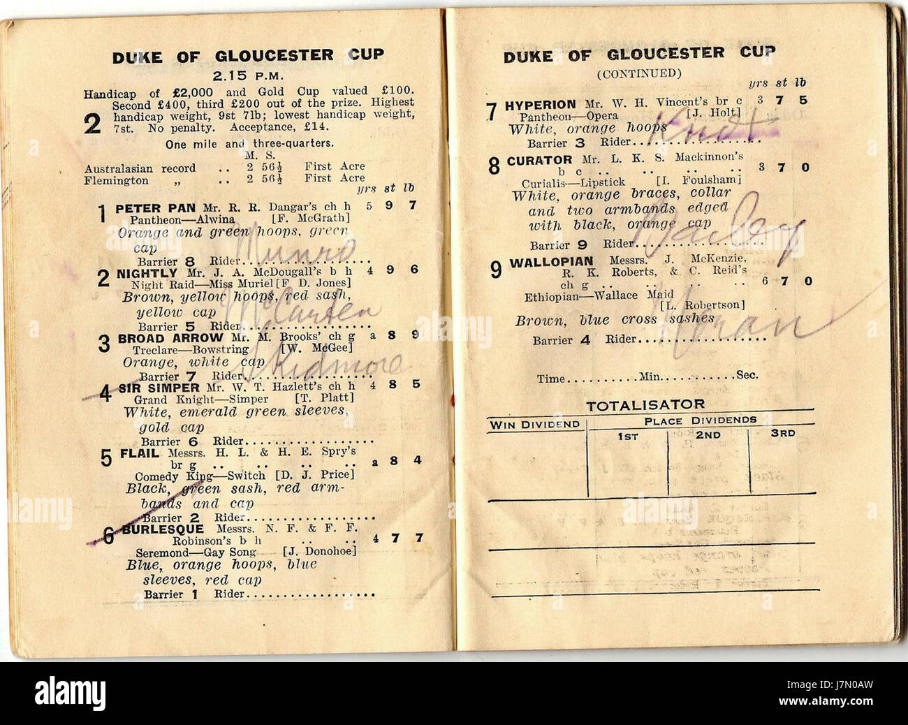 Das Rennbuch des Duke of Gloucester Cup 1934 zeigt die Ergebnisse und Teilnehmer des prestigeträchtigen Pferderennsports im Victoria Racing Club. Es unterstreicht die Bedeutung des Events im australischen Rennkalender. Stockfoto