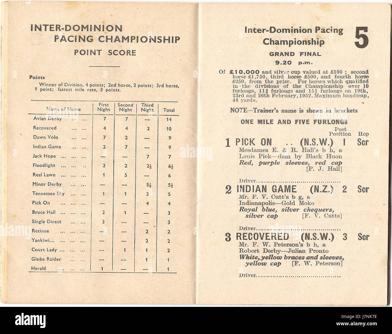 Das Harold Park Inter Dominion Championship Finale 1952 war ein bedeutendes Ereignis im australischen Harness Racing, bekannt für seine spannenden Wettkämpfe und bemerkenswerte Fahrer. Dieses Rennbuch enthält Details zum Rennen. Stockfoto