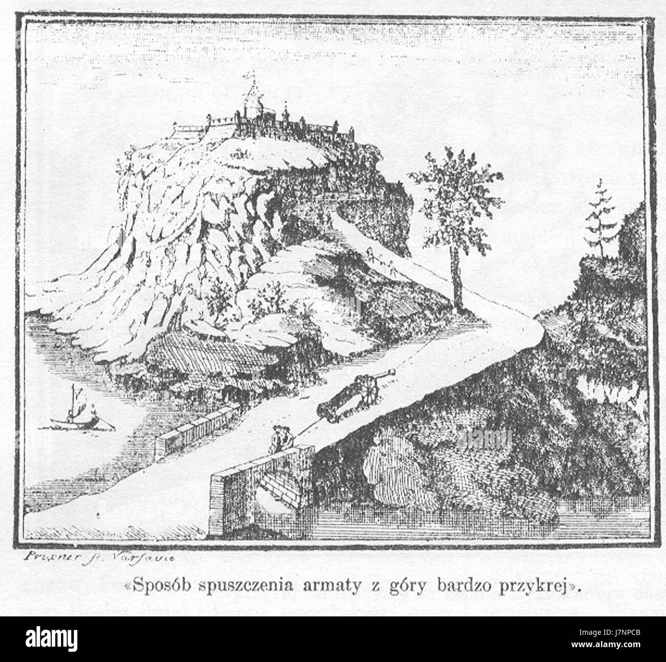 Ein Verweis auf Artillerie mit Schwerpunkt auf deren Einsatz und historische Bedeutung bei militärischen Operationen und Kriegsführung. Stockfoto