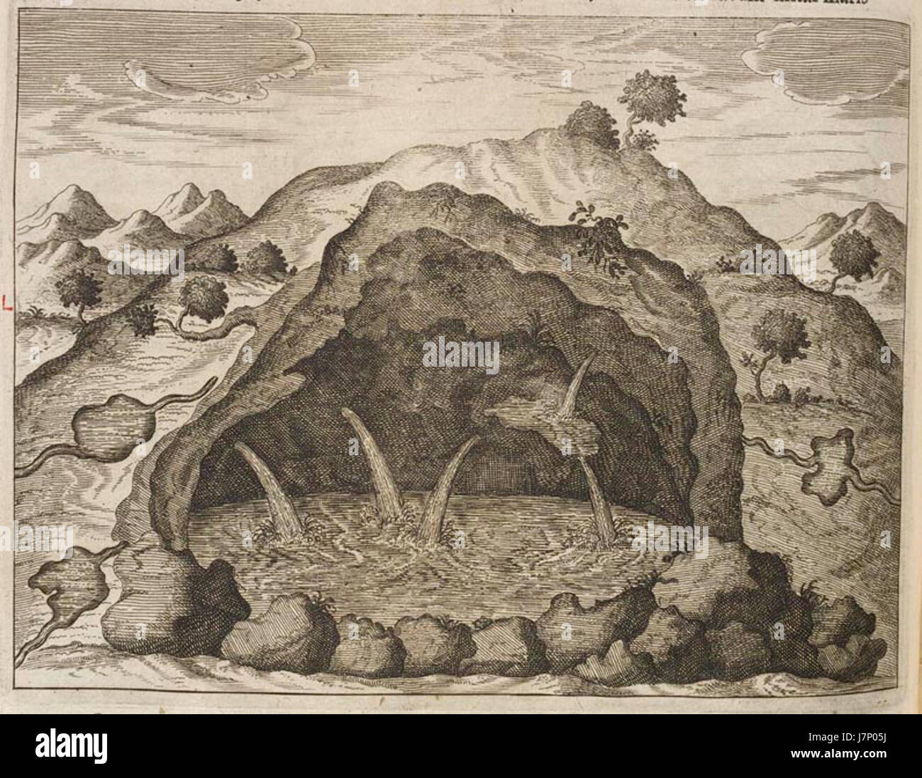 Athanasius Kircher Mundus Subterraneus (1665) BL 505.ee.4 3 Stockfoto