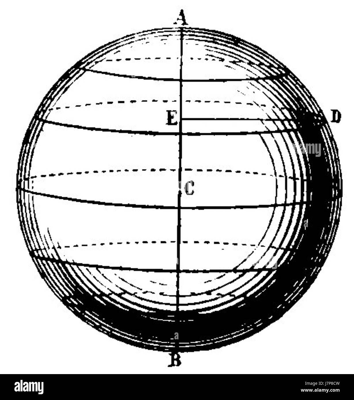Das Werk „Astronomie Populaire“ von FranÃ Arago, das erstmals im 19. Jahrhundert veröffentlicht wurde, führte die Astronomie einem breiteren Publikum vor. Diese Abbildung auf Seite 51 von Band 1 hebt die wichtigsten astronomischen Konzepte so hervor, dass das Thema der breiten Öffentlichkeit zugänglich gemacht wurde. Aragos Arbeit spielte eine wichtige Rolle bei der Popularisierung von Wissenschaft und Bildung während seiner Zeit. Stockfoto