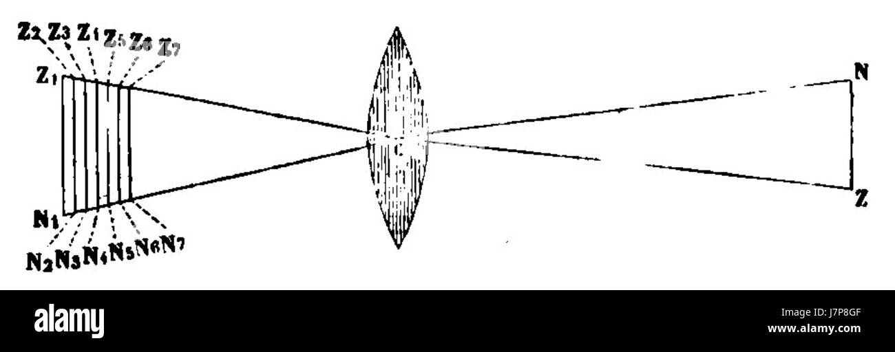Eine Illustration aus *Astronomie Populaire* von Francois Arago, die astronomische Konzepte zeigt. Das Stück, Teil des ersten Bandes, enthält detaillierte Darstellungen von Himmelskörpern und deren Bewegungen. Stockfoto
