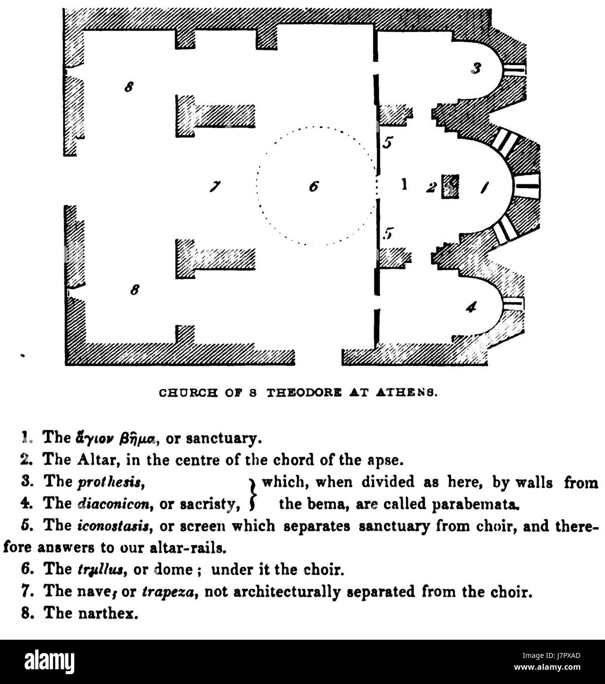 Die Kirche St. Theodore in Athen ist in „Eine Geschichte der Heiligen Ostkirche“ von John M. Neale dargestellt. Der Text diskutiert die Bedeutung dieser religiösen Struktur im Kontext des ostorthodoxen Christentums. Stockfoto