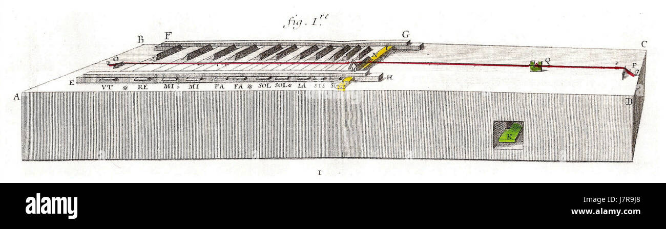 Eine farbige Darstellung eines großen Sonometers, eines Instruments zur Messung von Schallfrequenzen. Das Sonometer wird häufig in wissenschaftlichen Experimenten zur Untersuchung von Schallwellen und Schwingungen verwendet. Stockfoto