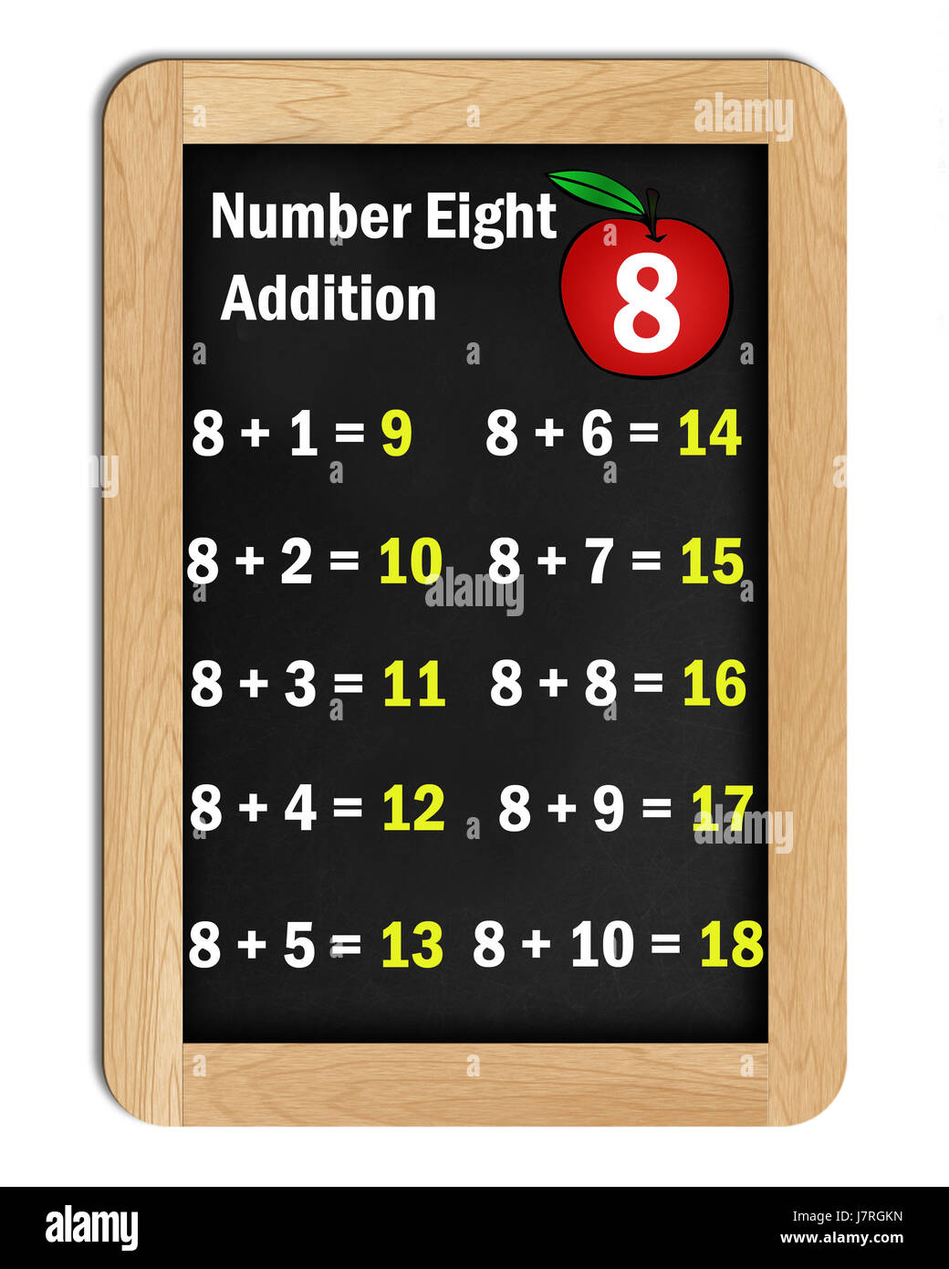Blackboard Tabellen neun Zusatz Board Zahlen Bildung acht Tafel Tabellen Stockfoto
