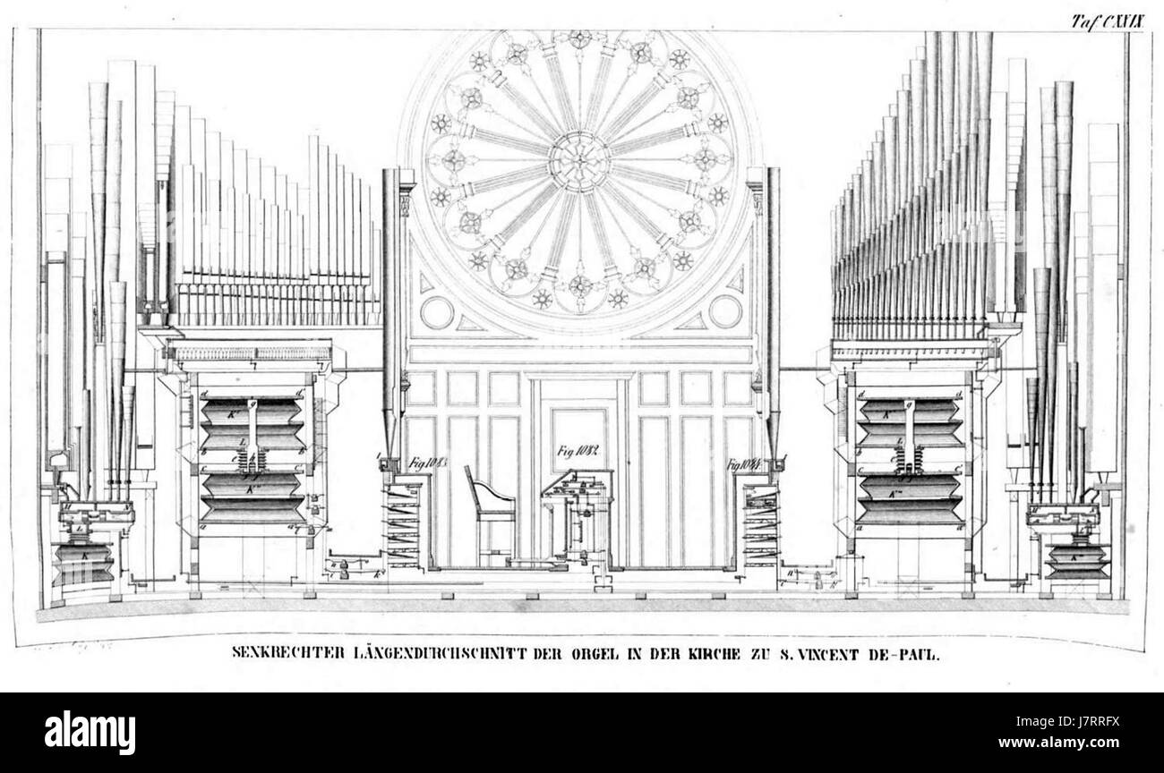 Die „Atlas Orgelbaukunst Tafel 129“ ist Teil einer Serie zum Orgelbau. Diese spezielle Platte veranschaulicht die Handwerkskunst und das Design von Pfeifenorgeln, die eine entscheidende Komponente in der Entwicklung der klassischen Musik und der Kirchenakustik darstellen. Die detaillierte Darstellung unterstreicht die Bedeutung des Orgelbaus in der Musikgeschichte. Stockfoto