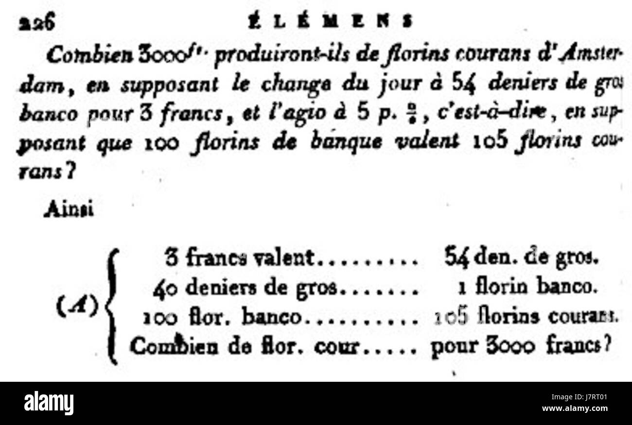 Banque Amsterdam01 Stockfoto