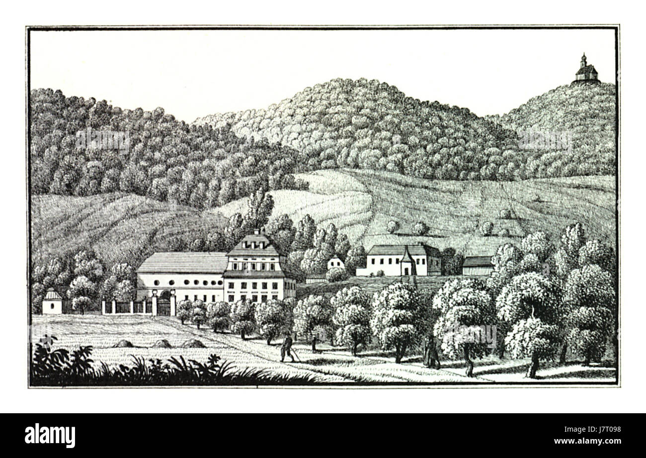 Eine Lithografie von J. F. Kaiser mit Darstellung des Grazer Grottenhofs und der Kirche St. Johann und Paul aus der 1830 erschienenen Publikation „Lithographierte Ansichten der Steiermark“, die die architektonischen Wahrzeichen Grazer im frühen 19. Jahrhundert darstellt. Stockfoto