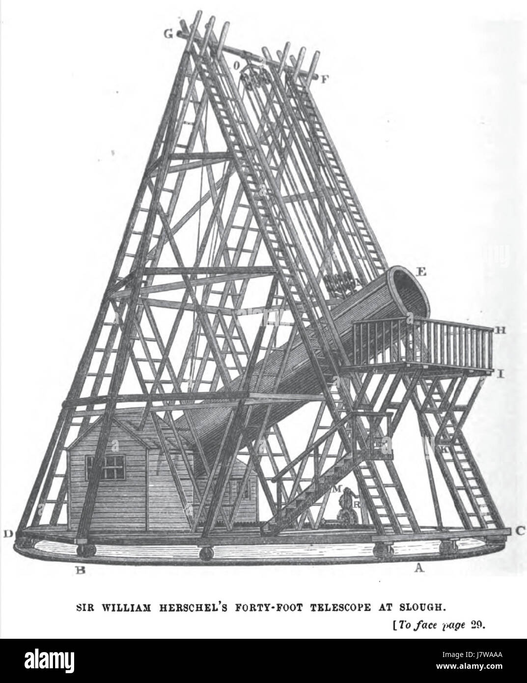 40ftTelMmrCorrsopCarolineHerschel Stockfoto