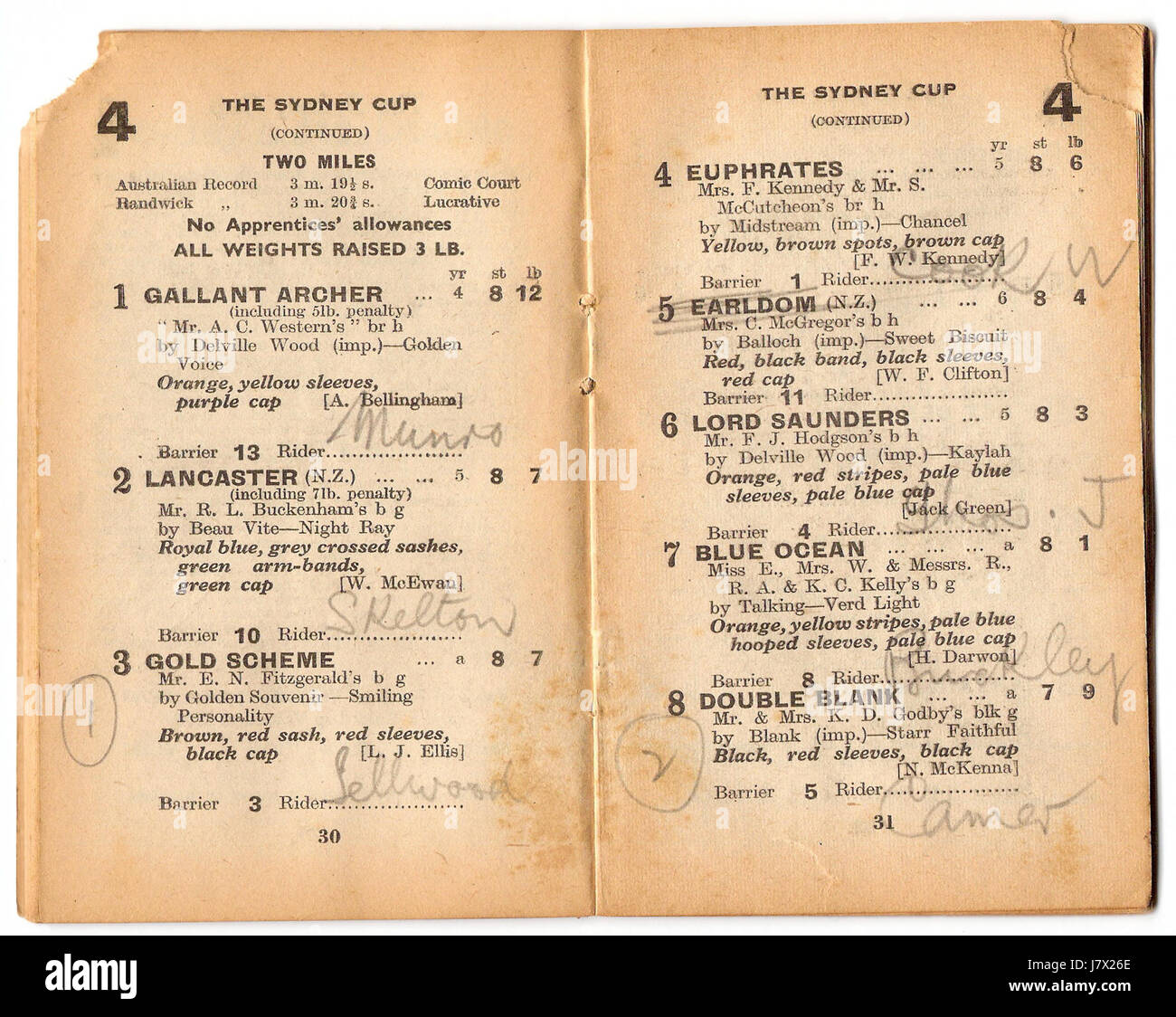 Das AJC Sydney Cup Rennbuch 1954 ist eine Publikation, die Details über das Sydney Cup Pferderennen enthält, einschließlich Informationen über Teilnehmer, Ergebnisse und Renngeschichte. Es dient als historische Aufzeichnung dieses bemerkenswerten Sportereignisses. Stockfoto